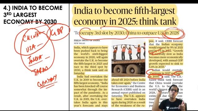 The Hindu Analysis | 27-December-2020 | Crack UPSC CSE/IAS 2021 | Anurag Singh смотреть онлайн