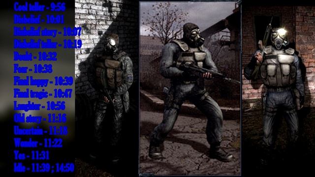 S.T.A.L.K.E.R. Mercenary Voices and Sounds смотреть онлайн
