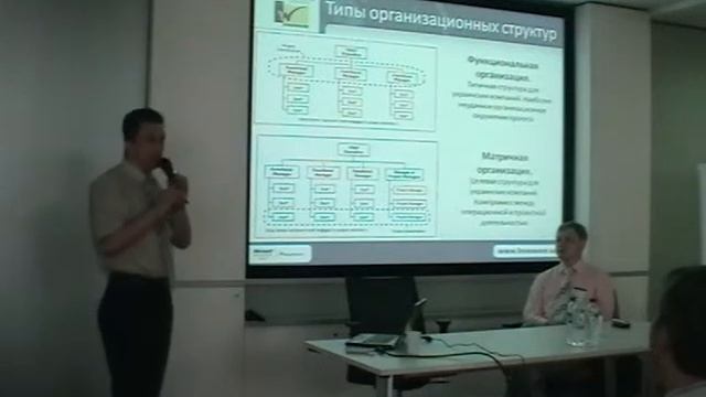 Проектный менеджмент Часть 6 смотреть онлайн