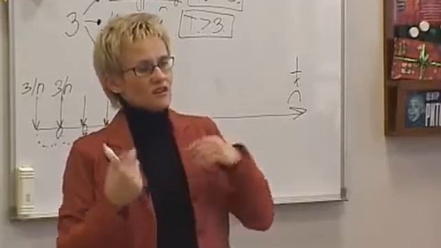 Тренинг-Что мешает развитию бизнеса