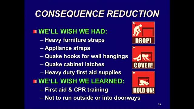 Post Quake: Seven Days of Survival - Dr. Dennis Mileti смотреть онлайн
