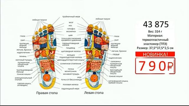 Коврик рефлексотерапии Морские камешки 0704 (Copy 1) смотреть онлайн