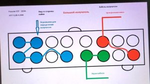 УЗТ-1.07Ф. Схема подключения излучателей