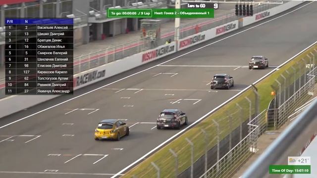 Classic Touring - 6 этап - Moscow Raceway