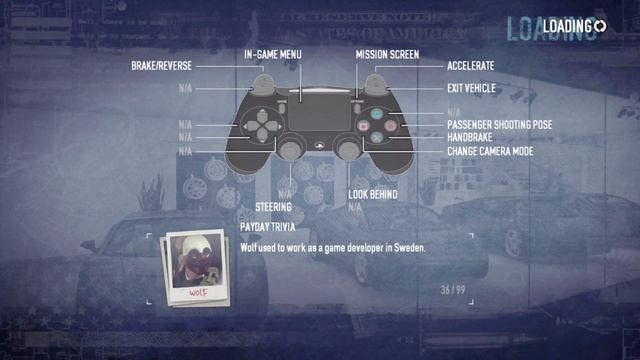 Payday 2 Stealth смотреть онлайн