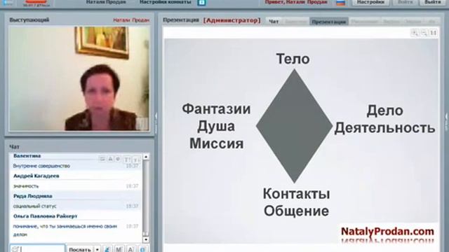 Позитивная психотерапия для сетевика от Натали Продан смотреть онлайн