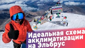 Идеальная схема акклиматизации на Эльбрус