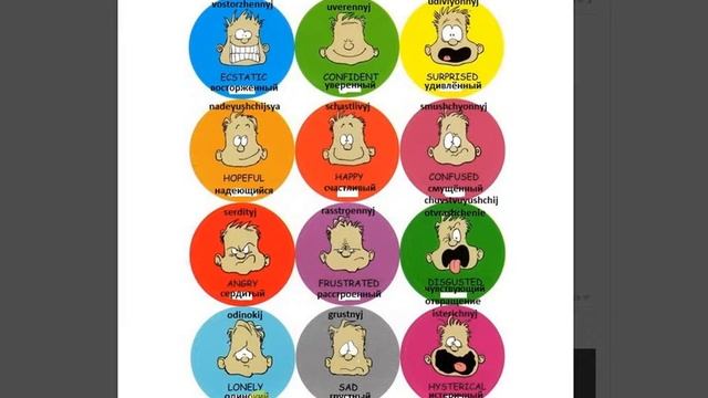 Human emotions Russian adjectives Человеческие эмоции. Русские прилагательные смотреть онлайн