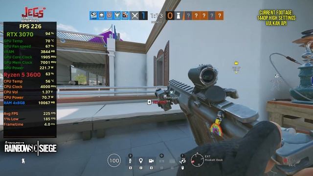 Rainbow Six Siege on Ryzen 5 3600 + RTX 3070 1080p, 1440p, 2160p benchmarks! смотреть онлайн
