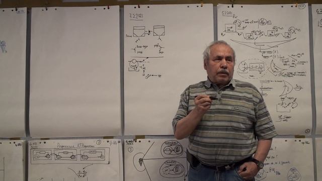 Возможные подходы к организации образования 2021 смотреть онлайн