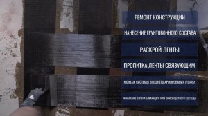 Композитные материалы в строительстве