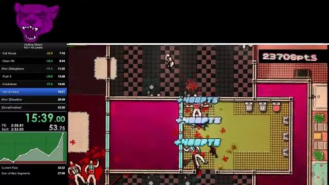 Hotline Miami NG+ All Levels 31:32 [23-12-2017] смотреть онлайн