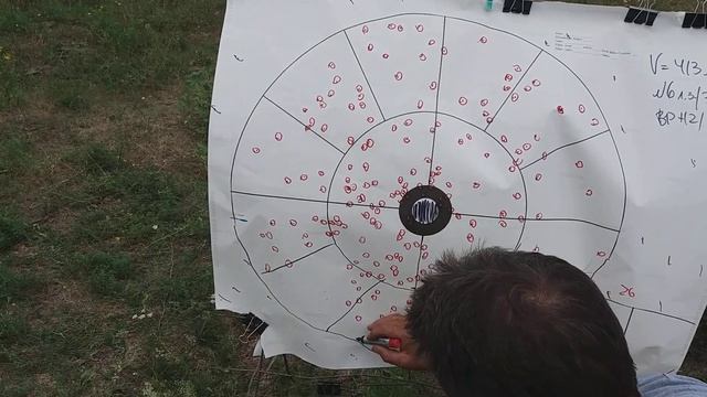 Браунинг A500G. Browning A500G. смотреть онлайн