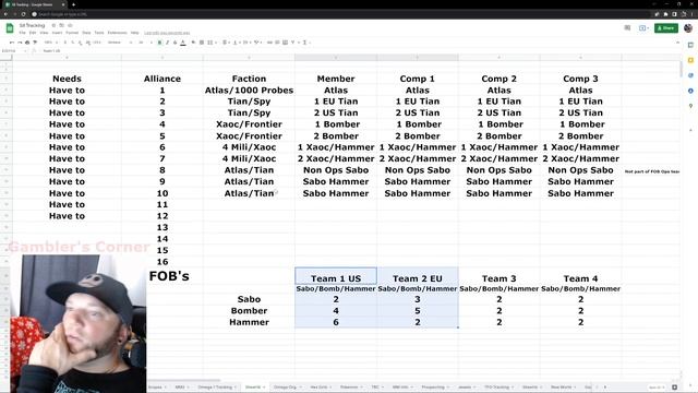 Starborne Guide: Alliance Compositions