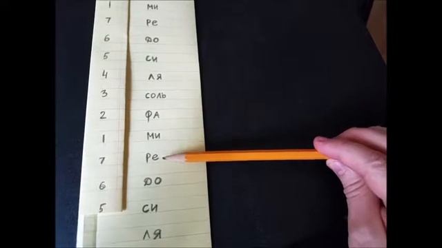 Сольфеджио урок 36 Валенки смотреть онлайн