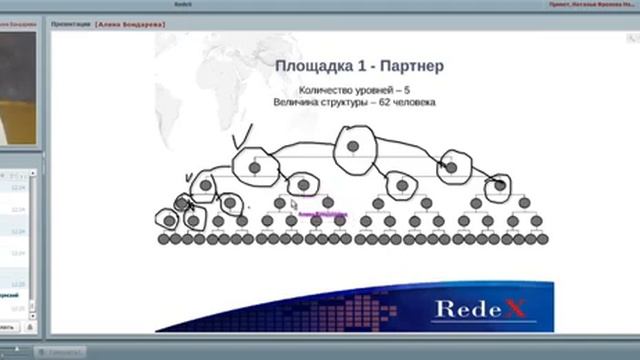 Маркетинг план компании RedeX!!! Спикер Алина Бондарева от 06 04 17г смотреть онлайн