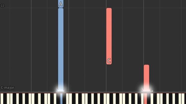 Hell or High Water Soundtrack: Comancheria (Piano sheet & Synthesia) смотреть онлайн