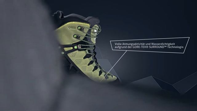 SALEWA Alp Flow GXT - Deutsch смотреть онлайн