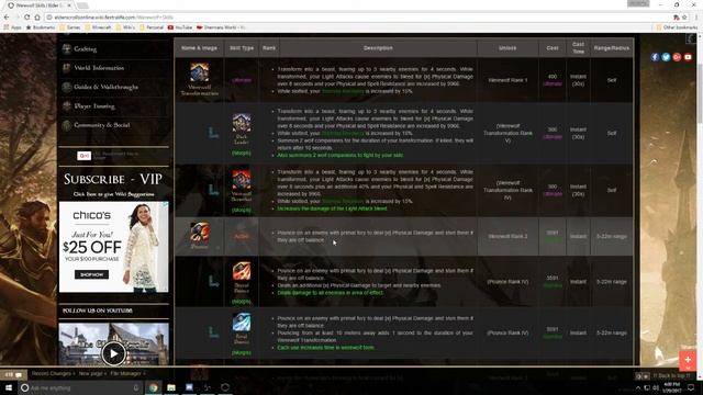 ESO Guide to Craft and World Skills. смотреть онлайн
