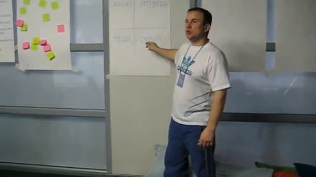 Тренинг Командообразование Видео дневник смотреть онлайн