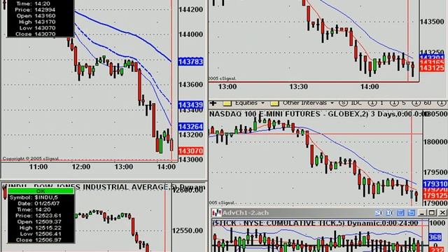 Slinky and Symmetry entry смотреть онлайн