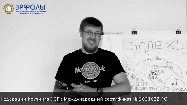 Обучение коучингу в Академии Управления "ЭРФОЛЬГ" смотреть онлайн