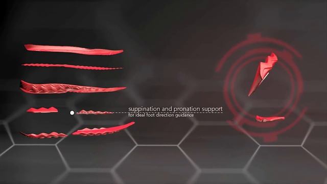 KAST - Kastinger Adaptive Sole Technology смотреть онлайн