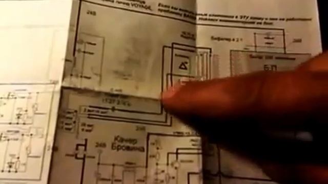 Репликация БТГ Кулабухова смотреть онлайн