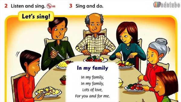 Family and friends - unit 6 - lesson 3