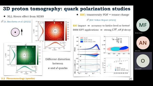 F.G. Celiberto: 3D imaging of the proton at new-generation colliding machines смотреть онлайн