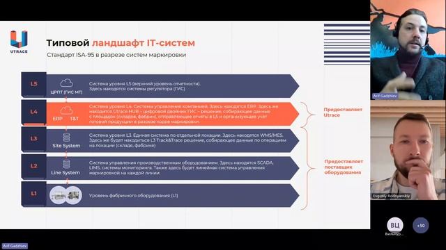 Serialization Talks. Маркировка лекарственных препаратов для ветеринарного применения. смотреть онлайн