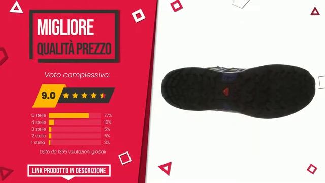 Scarpe da Passeggio - Top 3 - (QualeScelgo) смотреть онлайн