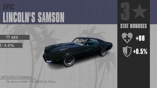 Mafia III: Rivals LINCOLN'S SAMSON смотреть онлайн
