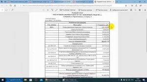 ГИС ЖКХ и информация об  ООО КОН и Общежитии з-да Октябрь корпус 2  по ул. Орджоникидзе 2.  Часть 2