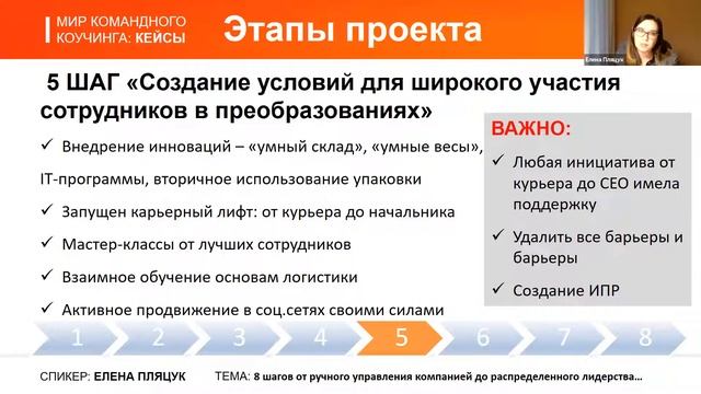 Елена Пляцук «8 шагов от ручного управления компанией до распределенного лидерства в команд» смотреть онлайн