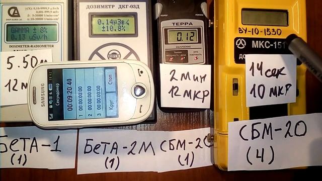 Сравнение дозиметров. смотреть онлайн