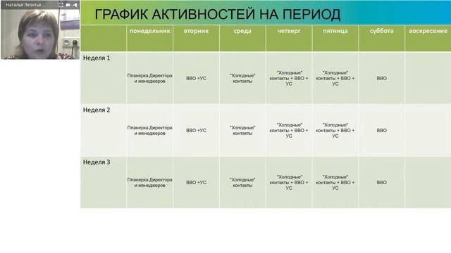 Планирование и постановка цели. Наталья Леонтьева, 12.04.2019 смотреть онлайн