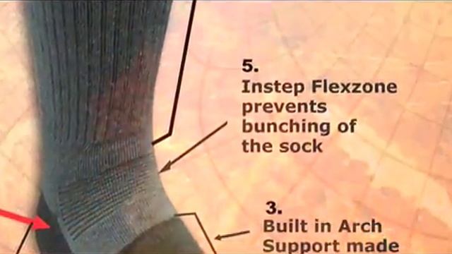 COVERT THREADS: A Sock For EVERY CLIME & PLACE