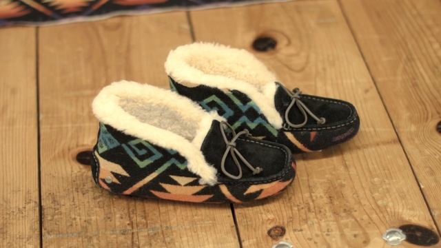 Behind the Scenes of the Pendleton Collaboration смотреть онлайн