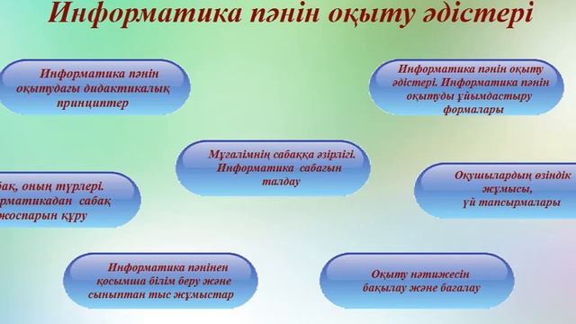 цифрлық технологиядағы информатика пәнін оқыту әдістемесі смотреть онлайн