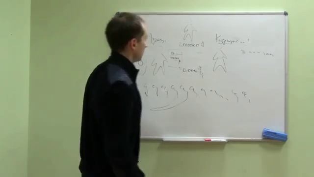 Коучинг на триллион Часть 752. Конфиденциально!!! Только платно!!! Как стать богатым прямо сейчас. смотреть онлайн