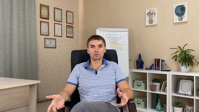 Лист мотивации - часть 3