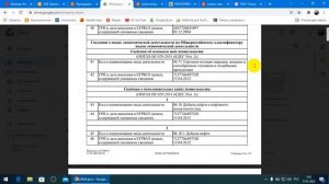 Кому же принадлежит " наш"  Газпром ???  17.01.2022 г.  Часть 1.