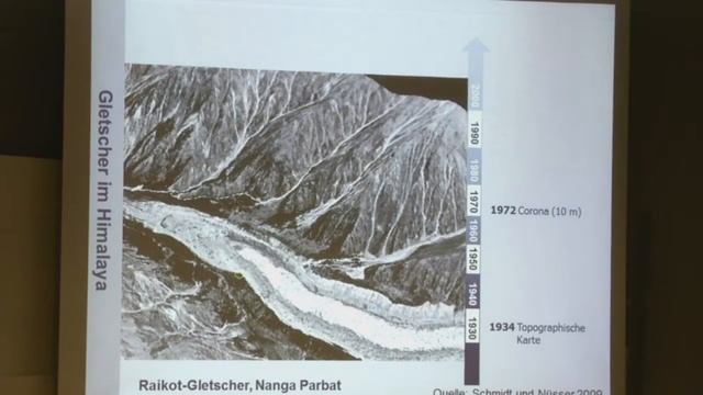 Studium Generale: Die Gletscher im Himalaya смотреть онлайн