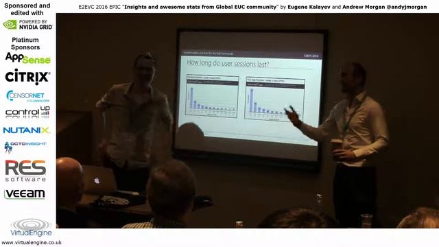 Insights from Global EUC statistics смотреть онлайн