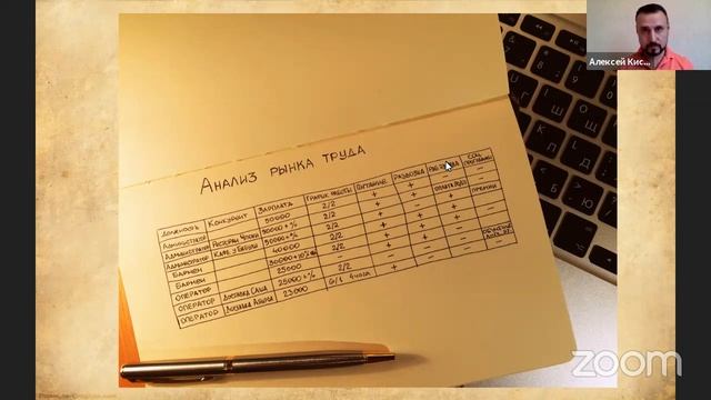 Алексей Кислов