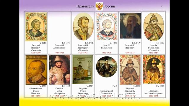 Четыре совета царю смотреть онлайн