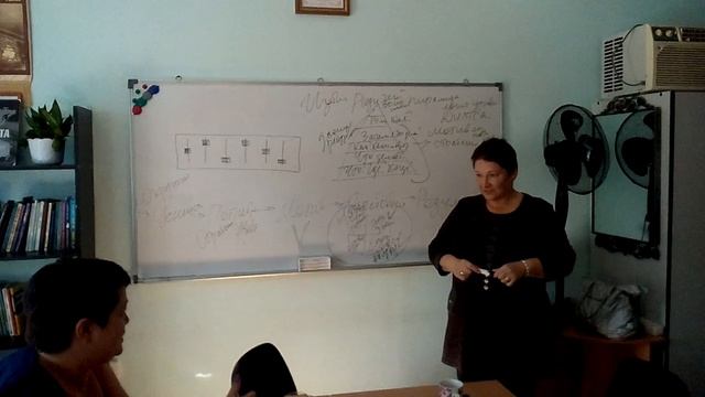 видео 3 Пирамида Дилтса сатори 16 сентября 2017