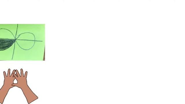 Тест - визначення домінуючого каналу сприймання + рекомендації "Як підготуватися до ЗНО" смотреть онлайн