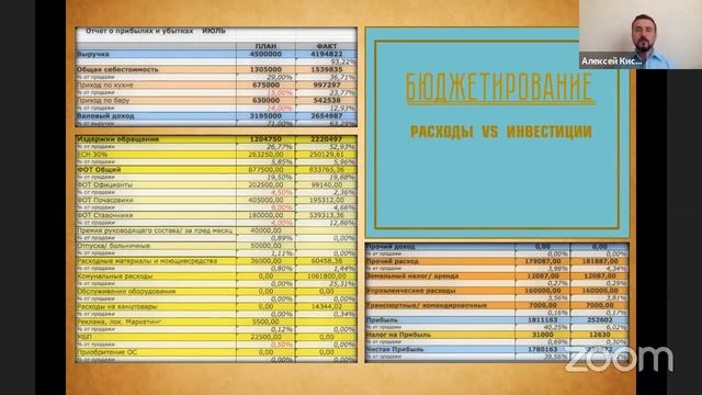Алексей Кислов: "Стратегия выхода из карантина предприятий питания"